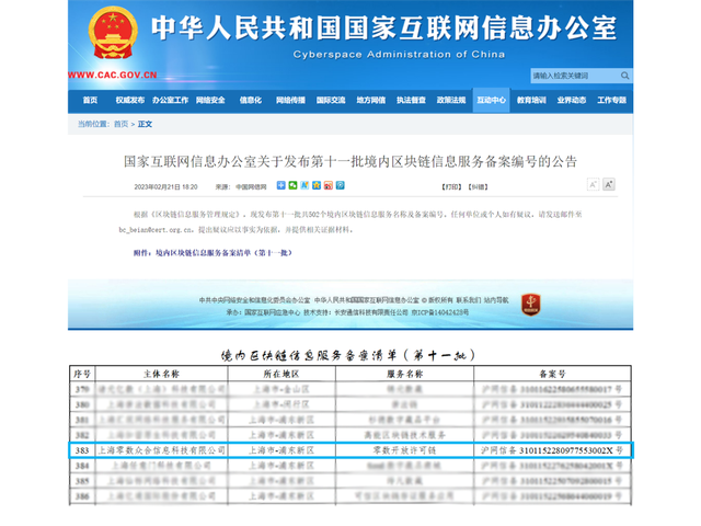近日,国家互联网信息办公室发布第十一批共 502 个境内区块链信息服务