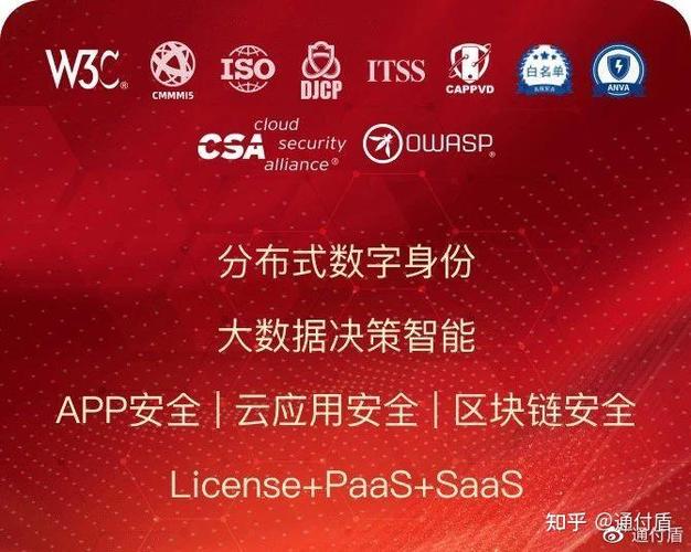 0,利用人工智能,区块链及web3安全技术助力数据要素市场化》>> 同步